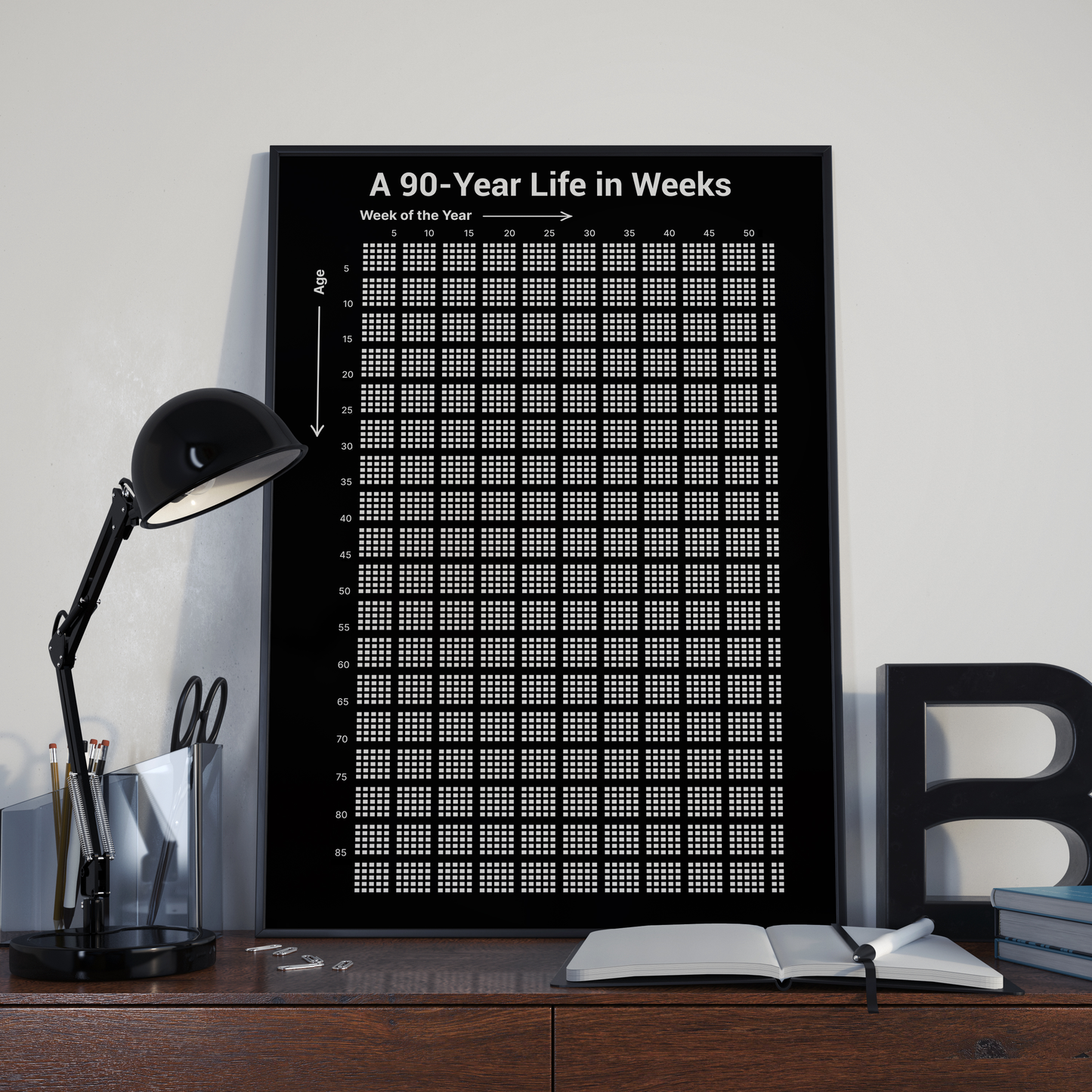 Track Your Life - Week by Week for 90 Years